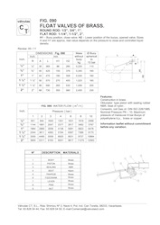 Brass Float Valve
